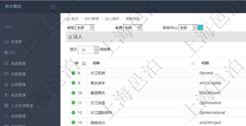 在項目管理軟件會計管理模塊,查詢法人維護列表時返回的明細信息字段包括:法人名稱、法人代碼、法人描述、法人類型、來源、是否內部法人、法人財務中心等信息。
