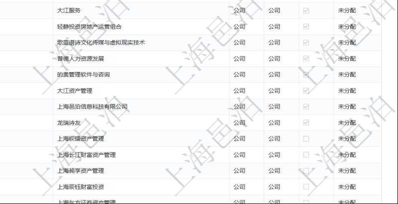 在項目管理軟件會計管理模塊,查詢法人維護列表時返回的明細信息字段包括:法人名稱、法人代碼、法人描述、法人類型、來源、是否內部法人、法人財務中心等信息。