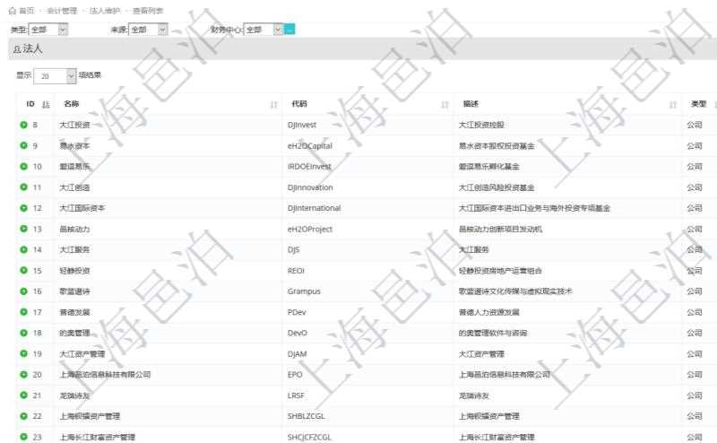 在項目管理軟件會計管理模塊,查詢法人維護列表時返回的明細信息字段包括:法人名稱、法人代碼、法人描述、法人類型、來源、是否內部法人、法人財務中心等信息。