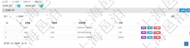 在項目管理軟件會計管理系統里,貨幣單位抽象為資源單位,進一步支持以大眾商品直接計價及擴展貨幣范圍與算法到一些很難簡單用常規貨幣定價與計價的商品服務場景。可通過資源匯率查詢返回貨幣匯率并維護匯率數據,查詢資源匯率列表返回的信息有:買資源、賣資源、生效日期、價格或匯率。