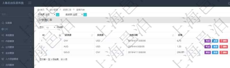 在項目管理軟件會計管理系統里,貨幣單位抽象為資源單位,進一步支持以大眾商品直接計價及擴展貨幣范圍與算法到一些很難簡單用常規貨幣定價與計價的商品服務場景。可通過資源匯率查詢返回貨幣匯率并維護匯率數據,查詢資源匯率列表返回的信息有:買資源、賣資源、生效日期、價格或匯率。