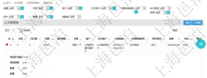 在項目管理軟件會計管理系統里,可通過交易明細維護列表返回的信息有合同、日記簿、結算、是否模板、交易、賬戶、對方賬戶、交易時間、交易明細類型、收付類型、金額、結存、預付金額、透支金額、預付結存、透支結存、利息、每日盯市盈虧、再投資額、稅率、稅費、貨幣單位、資產、說明、鏡像、創建時間、創建者、準備完畢狀態、已審批、收付中、已結算。