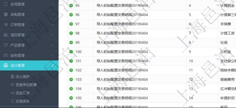 在項目管理軟件會計管理系統里,可通過查詢交易明細類型列表返回的信息有:父類型、序號、交易明細類型名稱、描述、默認交易明細模板。