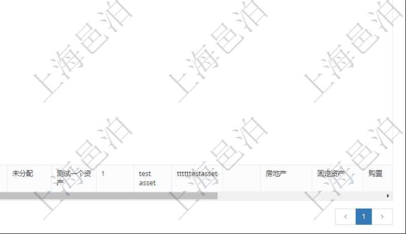通過項目管理軟件資產管理系統可以查看維護資產配置信息,比如:單位、部門、業主、業主賬戶、使用者、領用人、父資產、序號、名稱、代碼、描述、資產類型、資產分類、資產來源、擁有比例、可用狀態、開始占有日期、結束占有日期、年度折舊、購置價格、當前價值、年度租金、貨幣單位、租金列表明細、退役日期、到期日等。