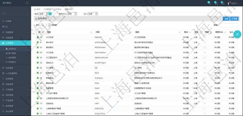 項目管理軟件里,可以通過業務單位查詢列表查詢系統里管理的所有公司和子公司。即可以包括集團內部的公司,也可以包括外部的合作伙伴與客戶公司。查詢返回的信息包括:公司單位名稱、單位代碼、描述、辦公地點、地址、是否內部單位等。