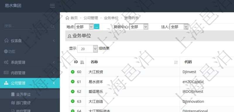 項目管理軟件里,可以通過業務單位查詢列表查詢系統里管理的所有公司和子公司。即可以包括集團內部的公司,也可以包括外部的合作伙伴與客戶公司。查詢返回的信息包括:公司單位名稱、單位代碼、描述、辦公地點、地址、是否內部單位等。