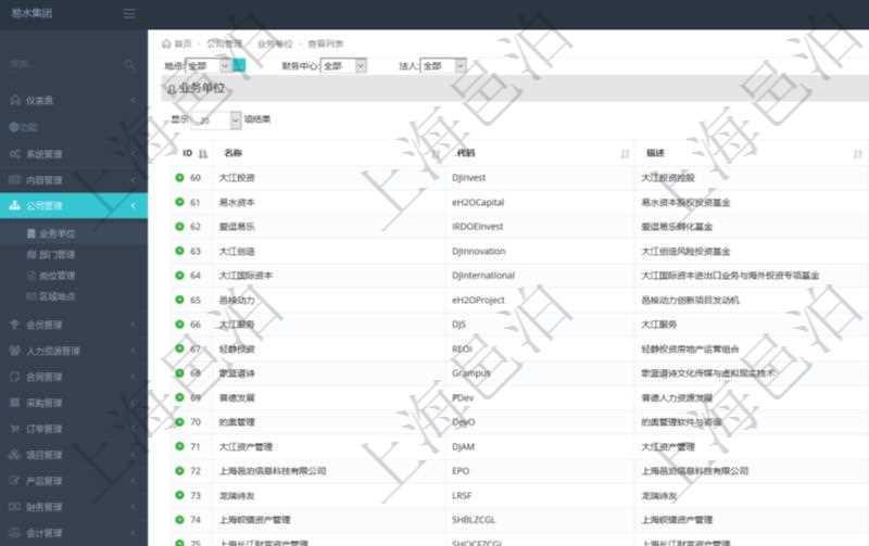 項目管理軟件里,可以通過業務單位查詢列表查詢系統里管理的所有公司和子公司。即可以包括集團內部的公司,也可以包括外部的合作伙伴與客戶公司。查詢返回的信息包括:公司單位名稱、單位代碼、描述、辦公地點、地址、是否內部單位等。
