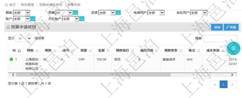 項目管理軟件可通過預算申請查詢頁面查詢和跟蹤預算申請及審批情況,查詢明細包括:預算、序號、資源、金額、預算項目、項目引用、預算類型、備注、成本類型等。