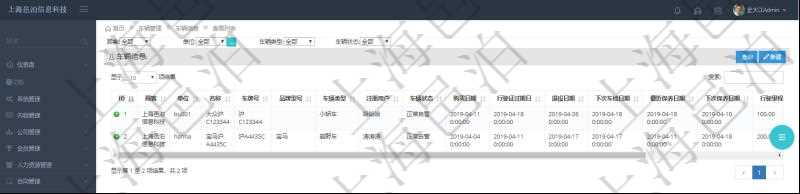 在項目管理軟件車輛管理中查詢車輛信息列表返回:單位、車輛名稱、車牌號、品牌型號、車輛類型、注冊用戶、車輛狀態、購買日期、行駛證過期日、退役日期、下次車檢日期、最近保養日期、下次保養日期、行駛里程等。