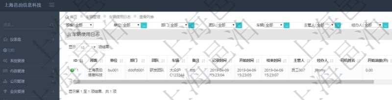在項目管理軟件車輛管理系統中查詢車輛使用日志列表返回單位、部門、團隊、車輛、備注、記錄時間、開始時間、結束時間、主管人、經辦人、司機姓名、開始油量、結束油量、油耗數、開始里程。