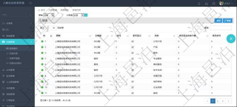 項目管理軟件的內容管理集成了網站內容發布模塊,可通過頻道維護內容網站頁面的不同板塊。頻道維護列表查詢返回信息包括:父子頻道關系、序號、是否顯示還是隱藏、頻道名稱、首頁顯示內容個數、首頁排序序號等。