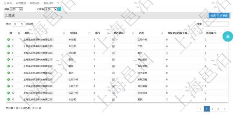 項目管理軟件的內容管理集成了網站內容發布模塊,可通過頻道維護內容網站頁面的不同板塊。頻道維護列表查詢返回信息包括:父子頻道關系、序號、是否顯示還是隱藏、頻道名稱、首頁顯示內容個數、首頁排序序號等。