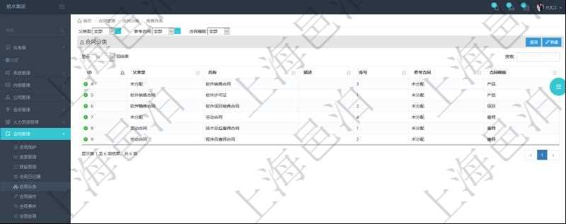 在項目管理軟件里可通過合同管理系統查詢返回合同分類信息,比如:父類型、合同分類名稱、描述、序號、參考合同。