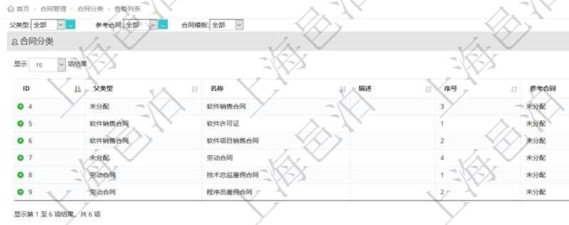 在項目管理軟件里可通過合同管理系統查詢返回合同分類信息,比如:父類型、合同分類名稱、描述、序號、參考合同。