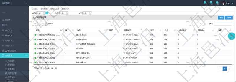 在項目管理軟件里可通過合同管理系統查詢返回合同日記簿信息,比如:合同、名稱、描述、日期時間、日記簿類型、日記簿分類、模板流水、預測流水、關鍵字等。