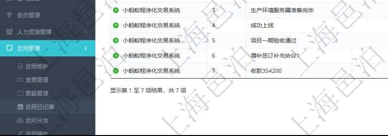 在項目管理軟件里可通過合同管理系統查詢返回合同日記簿信息,比如:合同、名稱、描述、日期時間、日記簿類型、日記簿分類、模板流水、預測流水、關鍵字等。
