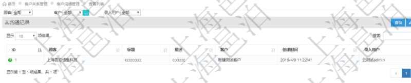 通過項目管理軟件CRM客戶關系管理系統可以查詢返回客戶溝通記錄:溝通標題、描述、客戶、創建時間及錄入用戶。