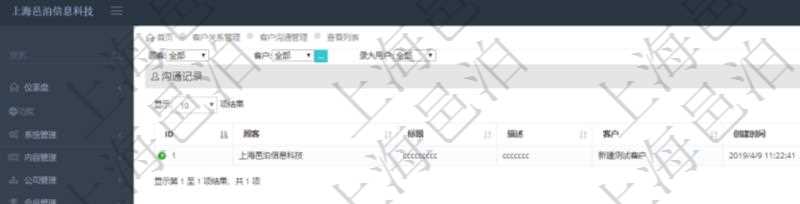 通過項目管理軟件CRM客戶關系管理系統可以查詢返回客戶溝通記錄:溝通標題、描述、客戶、創建時間及錄入用戶。