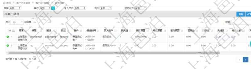 在項目管理軟件CRM客戶關系管理系統中查詢客戶項目列表返回:項目標題、項目描述、項目備注、創建時間、錄入用戶、項目優先級、估計預算、確認預算、簽約預算、已收款、待收款、完成度、估計人時、實際人時、貨幣單位、項目狀態。