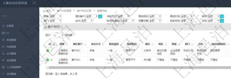 在項目管理軟件CRM客戶關系管理系統中查詢返回的客戶拜訪列表字段信息有:潛在客戶、來訪方式、跟進級別、跟進階段、城市、地區、領域、部門、合作方式、如何知道我們、預算范圍、聯系目標、簽約概率、溝通細節等。