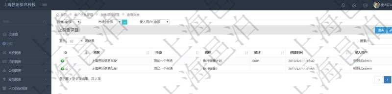 在項目管理軟件CRM客戶關系管理系統里查詢銷售項目范圍的字段信息有:市場、項目名稱、項目描述、創建時間、錄入用戶。