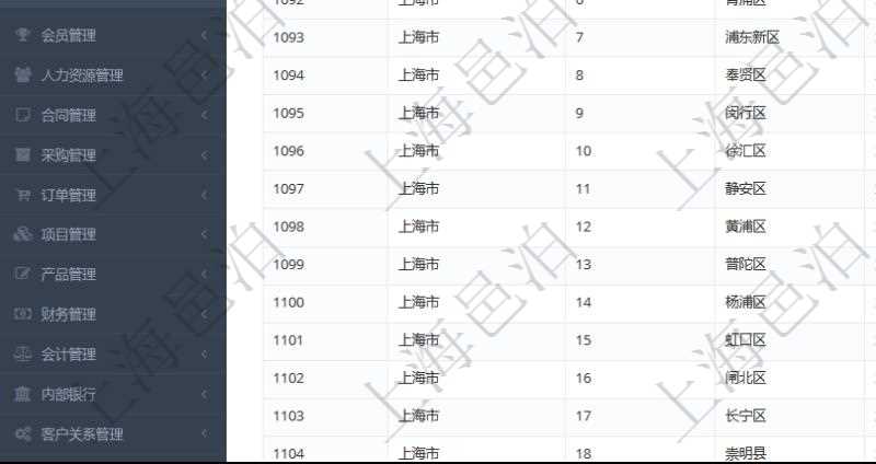 項目管理軟件里查詢區域地點的時候可以使用多種查詢過濾條件與方法。上部的父區域和區域類型可直接在服務器端做過濾,之后返回前端后,還可以在搜索框里做全部字段的模糊查詢過濾。