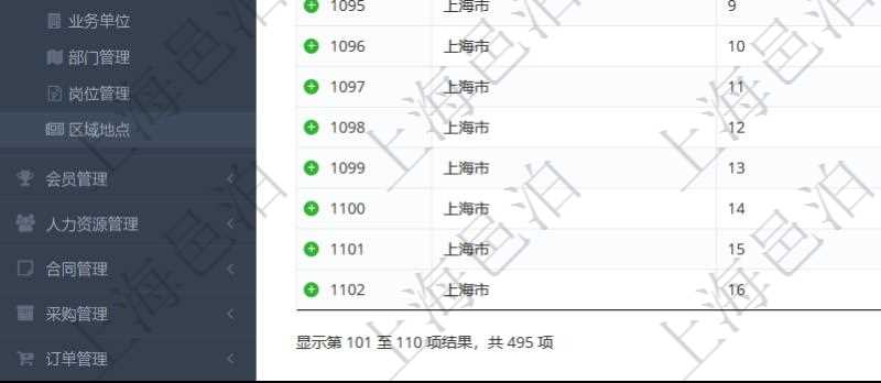在項目管理軟件中查詢區域地點的時候,返回的字段信息有:ID、父區域、序號、區域名稱、創建時間、區域類型等。