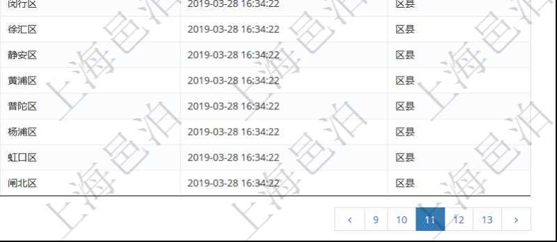 在項目管理軟件中查詢區域地點的時候,返回的字段信息有:ID、父區域、序號、區域名稱、創建時間、區域類型等。