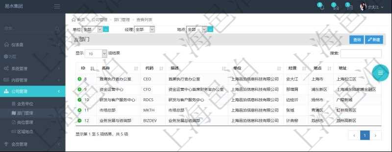 項目管理軟件查詢公司部門列表返回的部門信息包括:名稱、代碼、描述、單位、經理、地點、地址等。