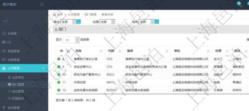 項目管理軟件查詢公司部門列表返回的部門信息包括:名稱、代碼、描述、單位、經理、地點、地址等。