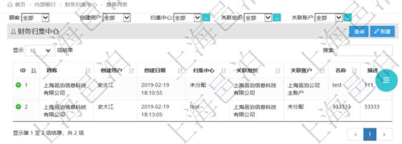 項目管理軟件有內部銀行的功能模塊,通過查詢財務歸集中心,可以查到財務中心信息,比如:財務歸集中心創建用戶、創建日期、財務歸集中心名稱、關聯組織、關聯賬戶、名稱、描述等。