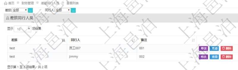 在項目管理軟件財務管理系統中,通過差旅同行人員查詢,可以查到一次差旅申請中所有同行人員,及任意一個人員參與的差旅同行人員申請記錄與備注信息。