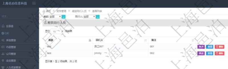 在項目管理軟件財務管理系統中,通過差旅同行人員查詢,可以查到一次差旅申請中所有同行人員,及任意一個人員參與的差旅同行人員申請記錄與備注信息。