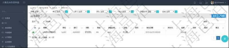 在項目管理軟件房地產管理系統查詢房屋現金流列表字段信息有:單位、部門、團隊、物業、房屋空間、設施、序號、發生日期、對手方、金額、名稱、描述、備注。