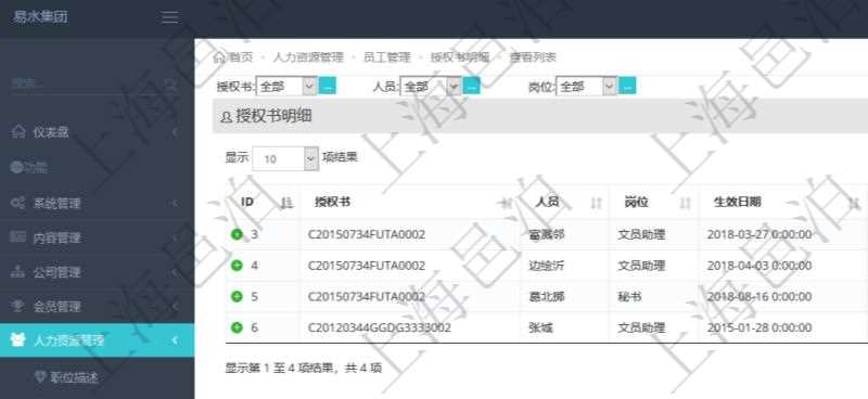 在項目管理軟件人力資源模塊,查詢授權書明細信息返回授權書、人員、崗位、生效日期、終止日期及授權內容。