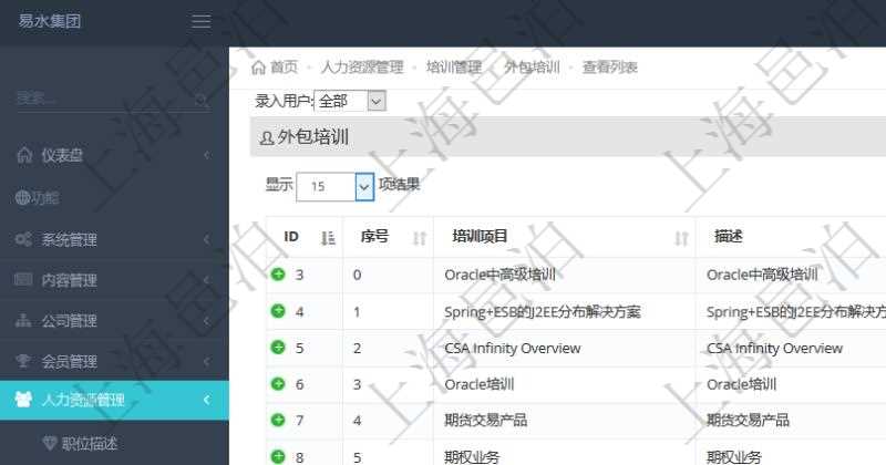 在項目管理軟件人力資源模塊,查詢外包培訓信息返回序號、培訓項目、描述、開始日期、結束日期、培訓機構等。