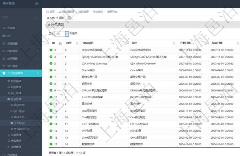 在項目管理軟件人力資源模塊,查詢外包培訓信息返回序號、培訓項目、描述、開始日期、結束日期、培訓機構等。