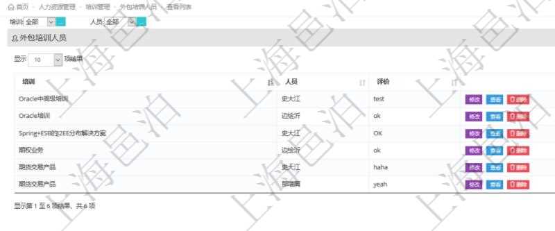 在項目管理軟件人力資源模塊,查詢外包培訓人員信息返回培訓、人員及評價等。