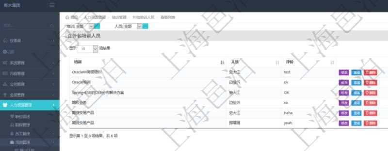 在項目管理軟件人力資源模塊,查詢外包培訓人員信息返回培訓、人員及評價等。