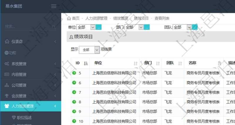 在項目管理軟件人力資源模塊,績效管理查詢績效項目信息返回單位、部門、團隊、績效項目名稱、描述、一級分類、二級分類、三級分類等。