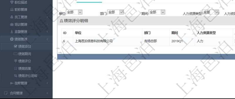 項目管理軟件人力資源管理模塊績效項目明細查詢還可以關聯查詢更多相關資料,比如績效評分明細:單位、部門、期間、人力資源類型、人力團隊資源、版本、績效項目、一級分類權重、二級分類權重、三級分類權重、績效項目權重、更新時間等。