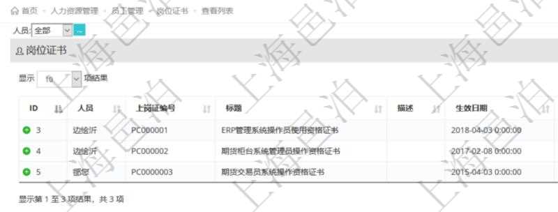 在項目管理軟件人力資源模塊,查詢崗位證書信息返回人員、上崗證編號、標題、描述、生效日期、終止日期等。