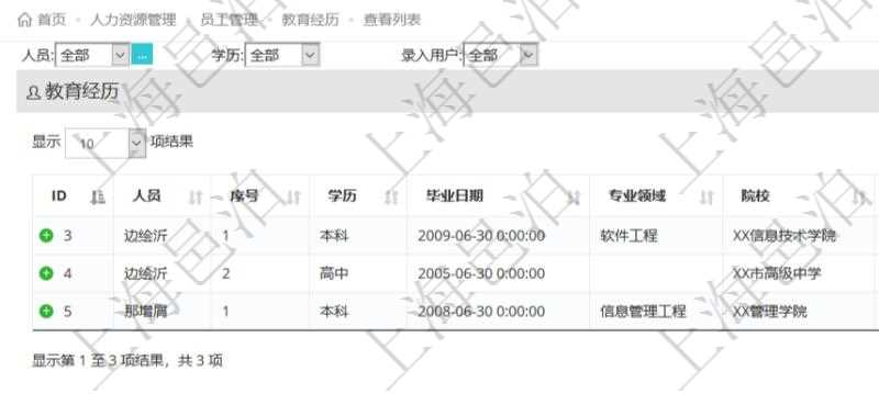 通過項目管理軟件人力資源管理系統可以查詢得到員工教育經歷信息:人員、序號、學歷、畢業日期、專業領域、院校、錄入時間、錄入用戶等。