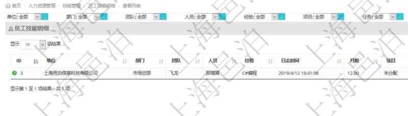 在項目管理軟件里,人力資源管理模塊可以查詢員工技能明細信息,比如:單位、部門、團隊、人員、經驗、日志時間、月數、項目、任務、備注等。