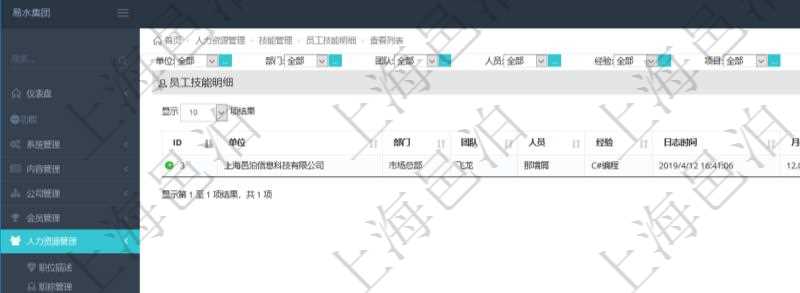 在項目管理軟件里,人力資源管理模塊可以查詢員工技能明細信息,比如:單位、部門、團隊、人員、經驗、日志時間、月數、項目、任務、備注等。