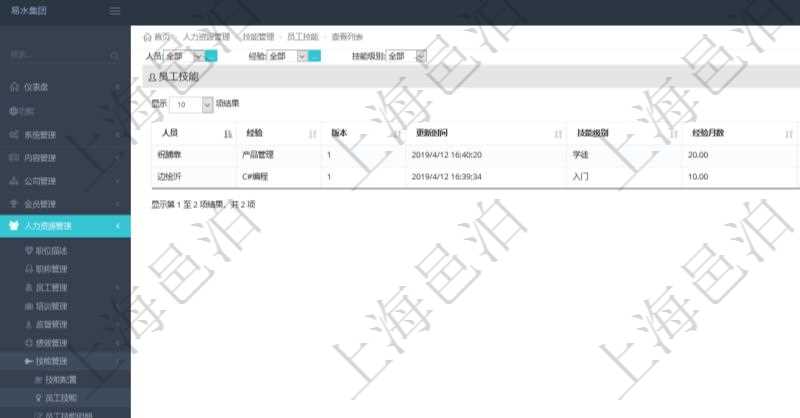 在項目管理軟件里,人力資源管理模塊可以查詢員工技能配置信息,比如:人員、經驗、版本、更新時間、技能級別、經驗月數等。