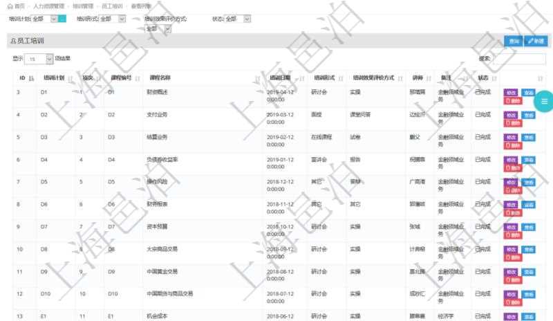 在項目管理軟件人力資源模塊,查詢員工培訓信息返回培訓計劃、項次、課程編號、課程名稱、培訓日期、培訓形式、培訓效果評價方式、講師、備注、狀態等。