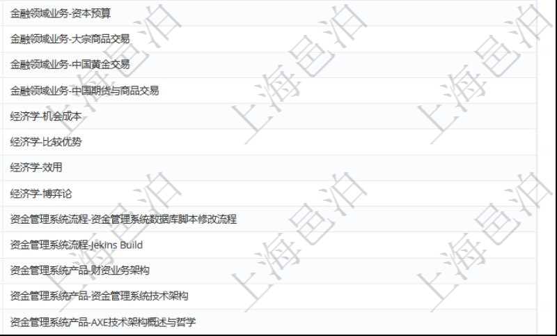 在項目管理軟件人力資源模塊,查詢培訓計劃信息返回計劃編號、部門、培訓管理員、描述等信息。