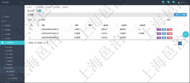在項目管理軟件里,人力資源管理模塊可以查詢維護技能配置信息,比如:單位、技能名稱、描述、一級分類、二級分類、三級分類等。