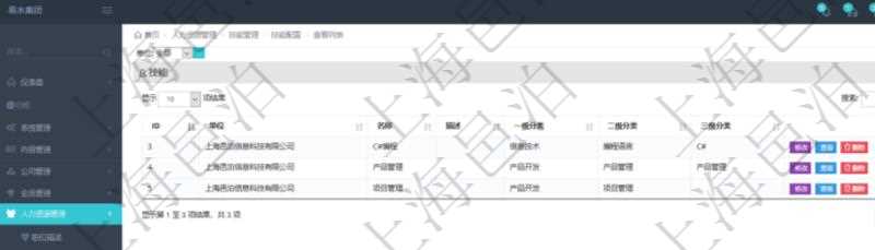在項目管理軟件里,人力資源管理模塊可以查詢維護技能配置信息,比如:單位、技能名稱、描述、一級分類、二級分類、三級分類等。